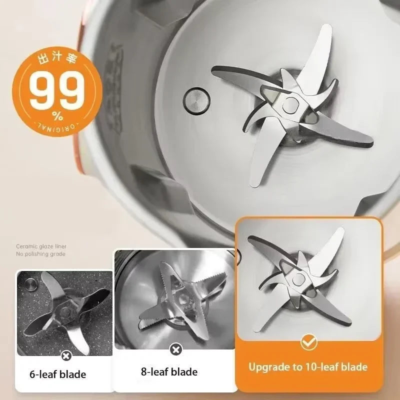 Juiceio SmartCook Pro