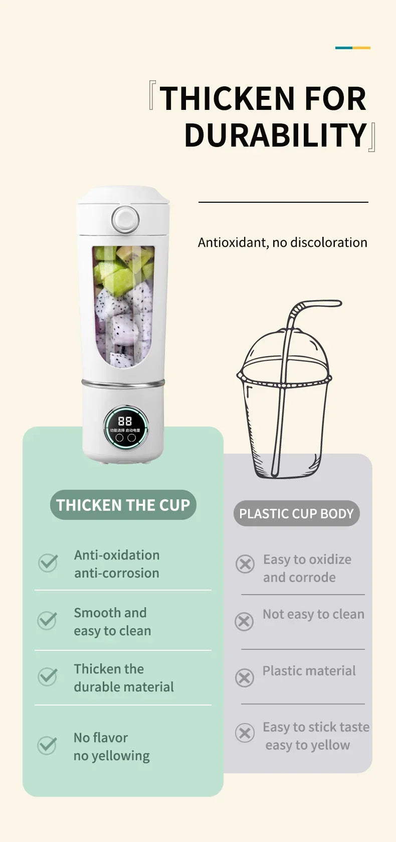Juiceio SmartBlend 700