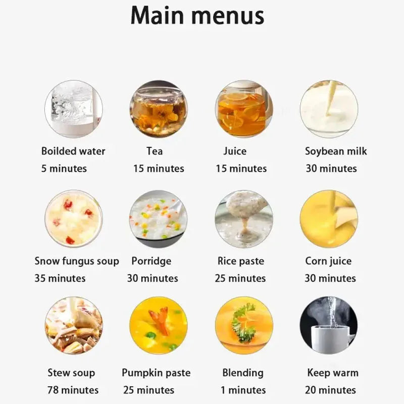 Juiceio SmartCook Pro